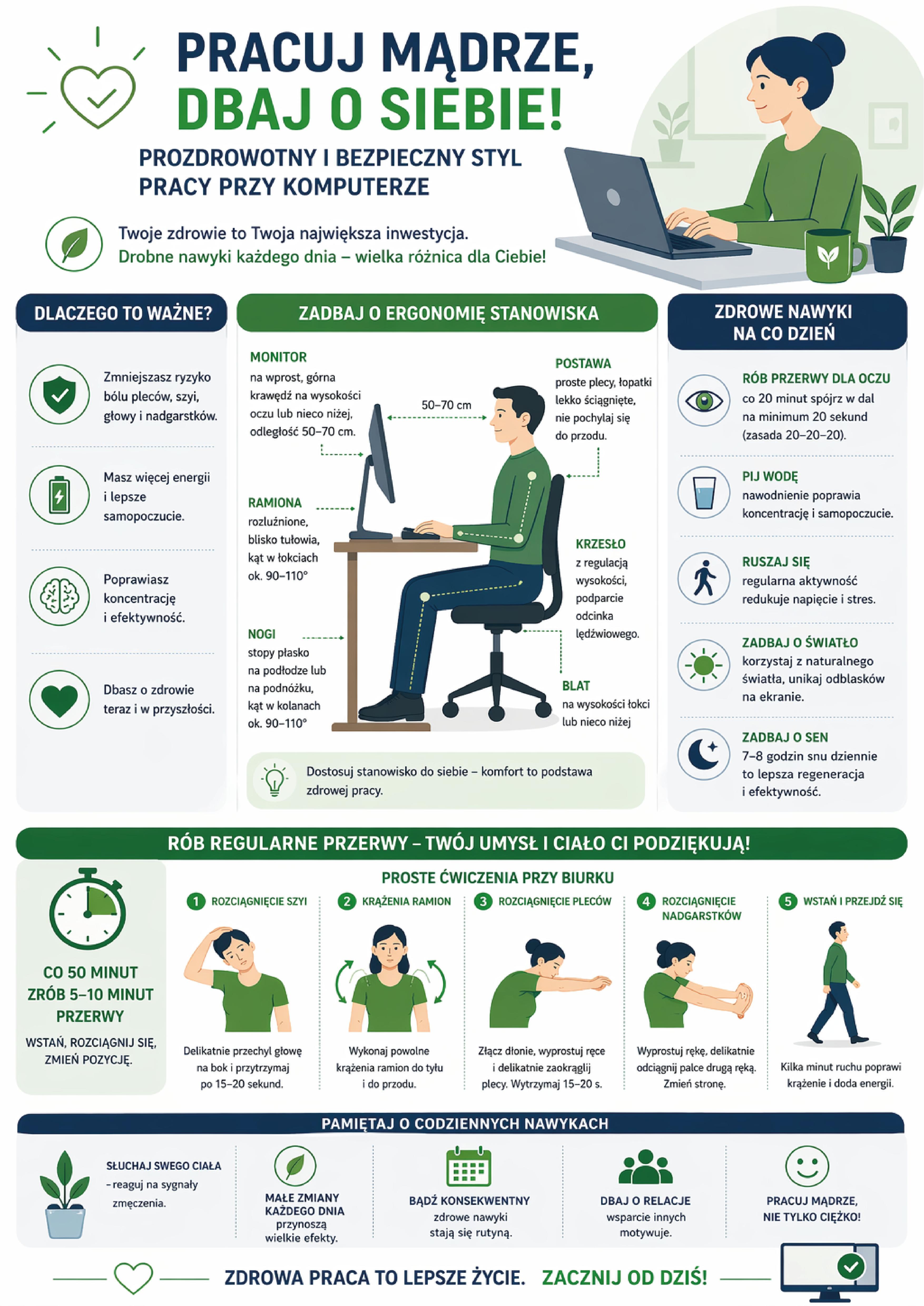 Infografika konkursowa Mateusza Kaźmierczaka